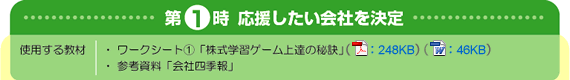 第1時 応援したい会社を決定