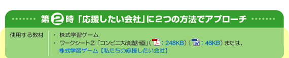 第2時 「応援したい会社」に2つの方法でアプローチ
