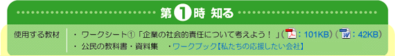 第1時 知る
