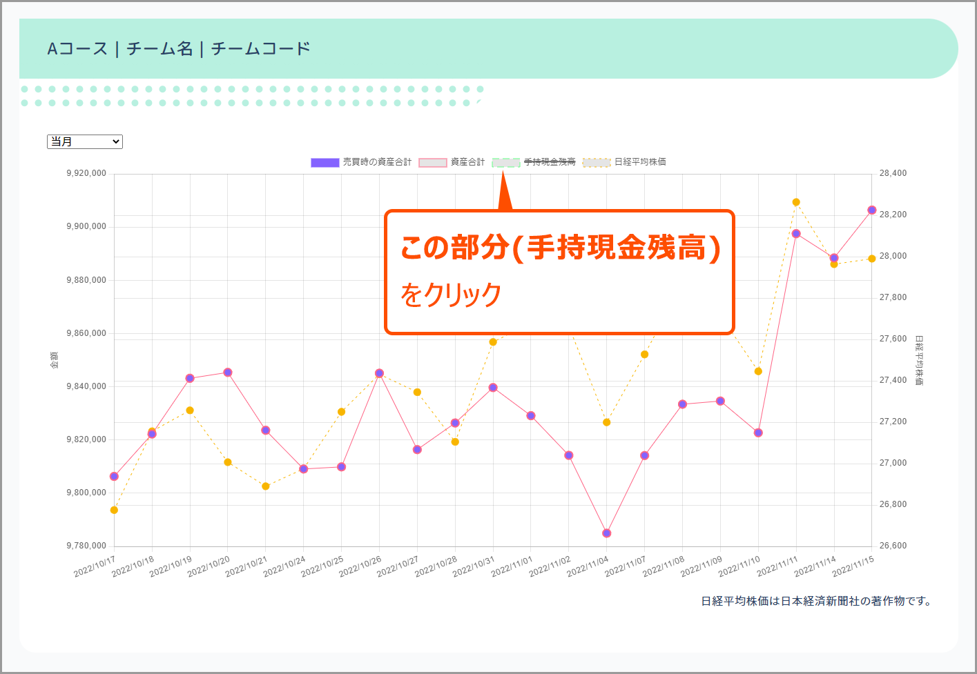 表示するグラフの種類の選択方法のイメージ