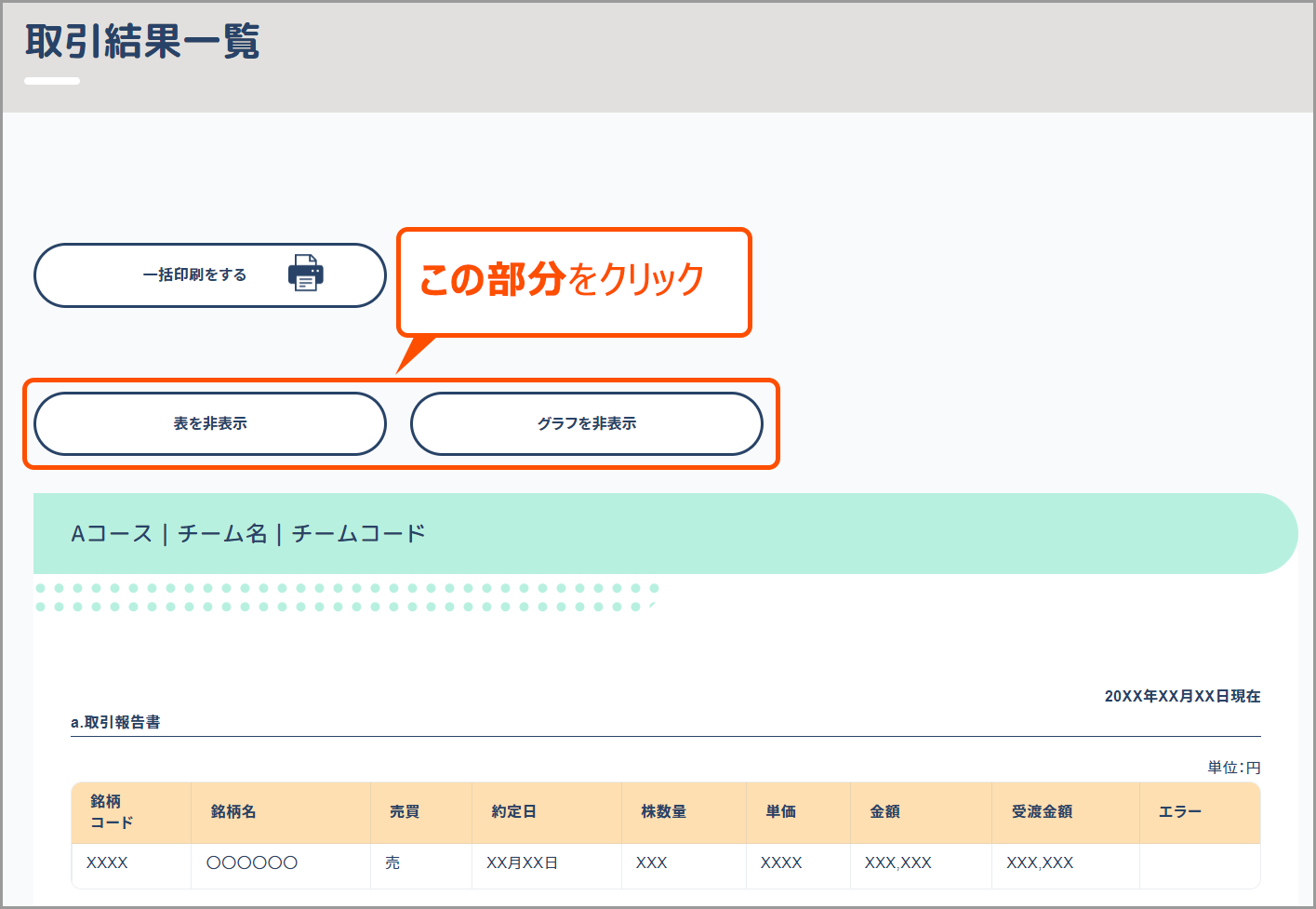 グラフ（表）のみを表示させる方法のイメージ