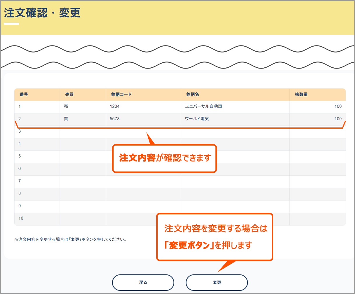 注文確認・変更画面のイメージ