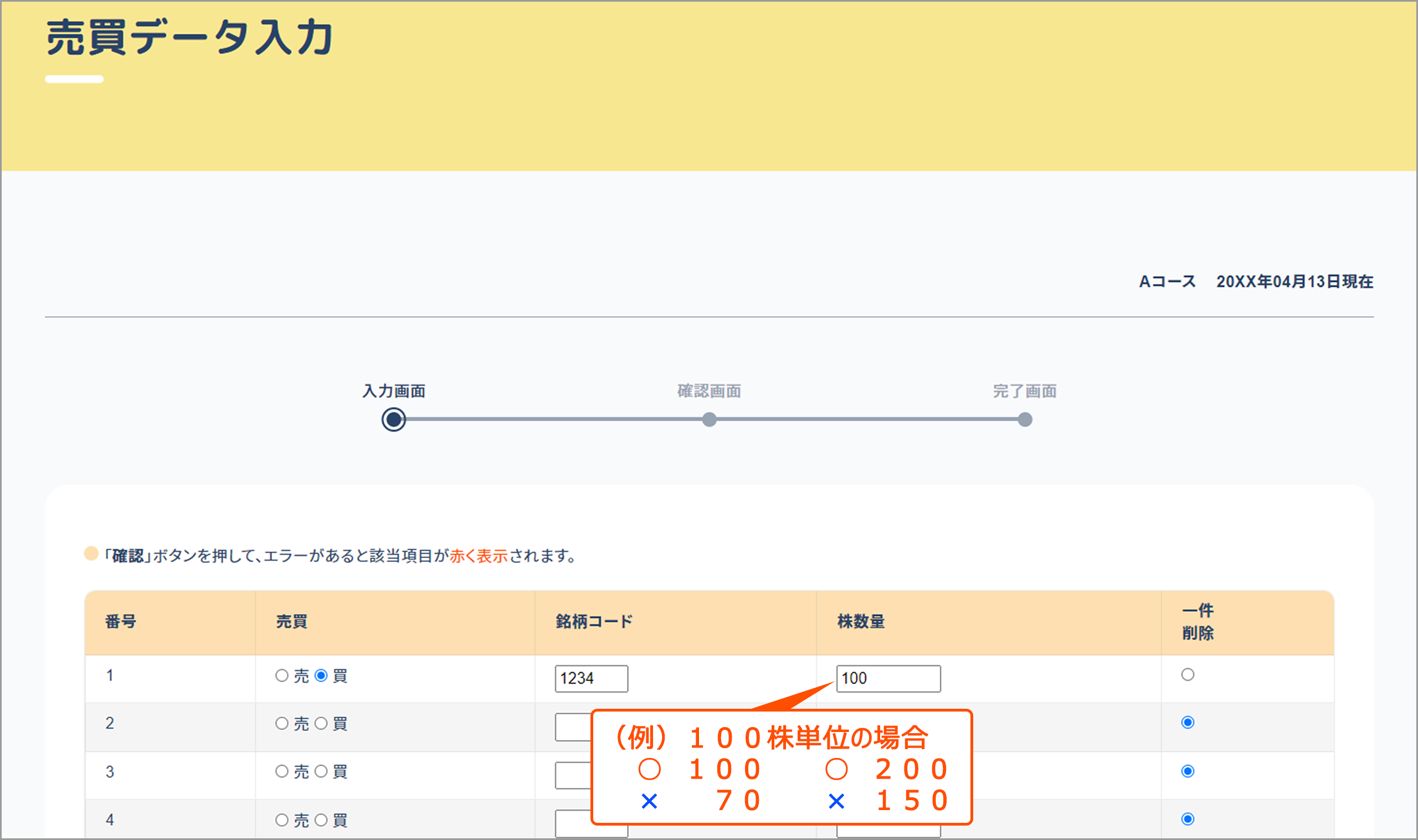 売買単位に注意しようのイメージ