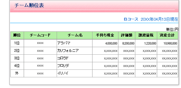 学習教材 ルールを守って取引をしよう